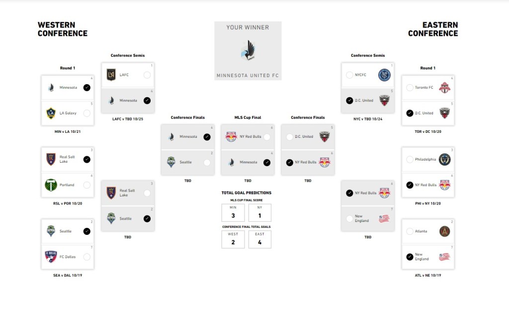 Daniels Prognose für die MLS Playoffs in der Darstellung